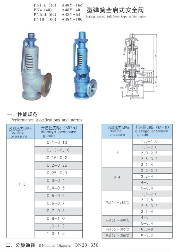 弹簧全启式安全阀